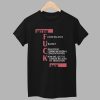 Get The Fuck Floor balance Urgency Consistent Communication And Concentration Know We Lost To Denver Because Of Transition Back Shirt 1