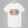 Women Want Me Fish Fear Me Venn Diagram Shirt 10 Women Want Me Fish Fear Me Venn Diagram Shirt 1