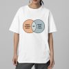 Women Want Me Fish Fear Me Venn Diagram Shirt 6 Women Want Me Fish Fear Me Venn Diagram Shirt 2